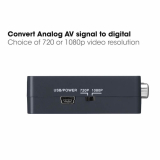 SAVA 1021 - Intelligenter AV-Konverter von AV zu HDMI