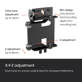 INT 8001 dvLED Wandschnittstelle