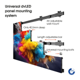 INT 8411 dvLED Wandschnittstelle